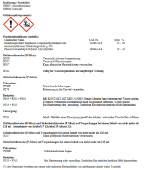 3M05901 Kunststoff-Reparaturmaterial / Doppelkartuschen-Set