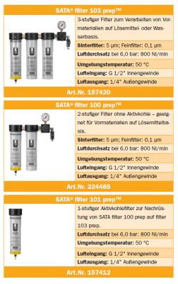 SATA® filter 100 prep™ 2-stufiger Filter